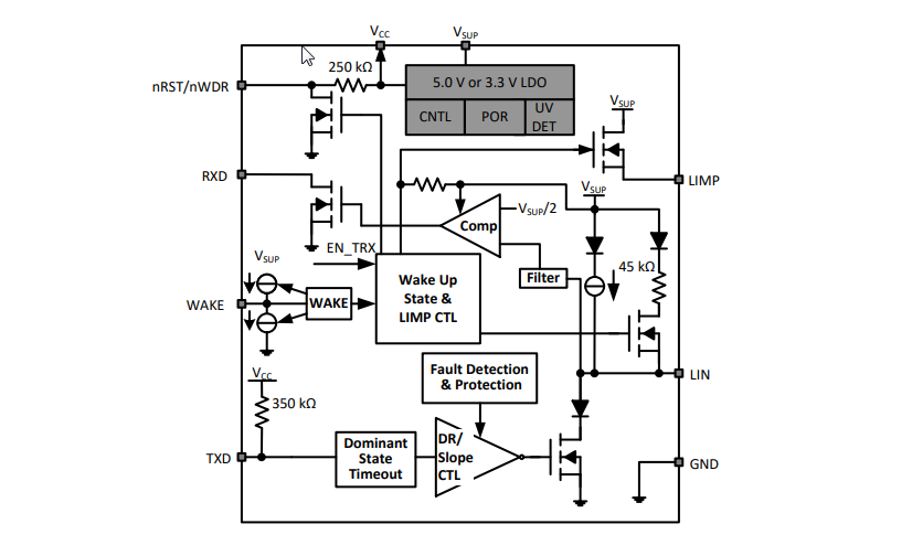 框图 - Texas Instruments TLIN1441x-Q1汽车收发器